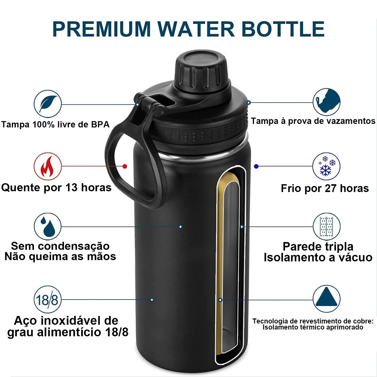 Garrafa Térmica Modus 1000ml