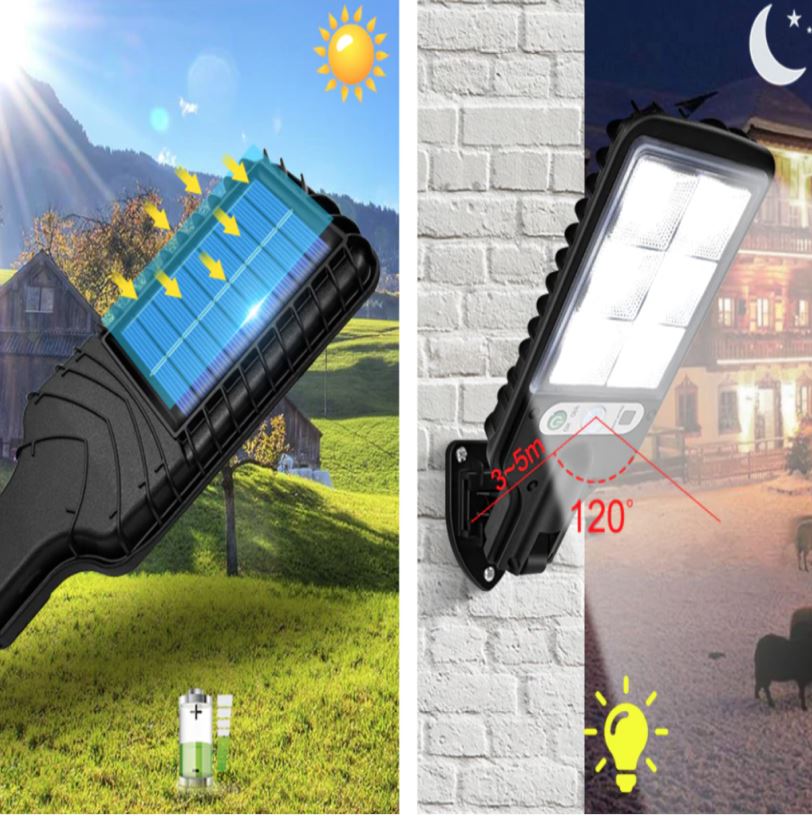 Refletor Solar LED Sustentável