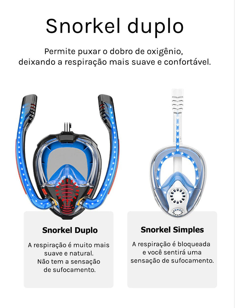 Máscara de Mergulho Full Face Com Snorkel Duplo